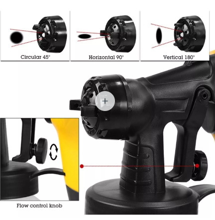 SPRAYMASTER - PISTOLA DE PINTURA CON COMPRESOR